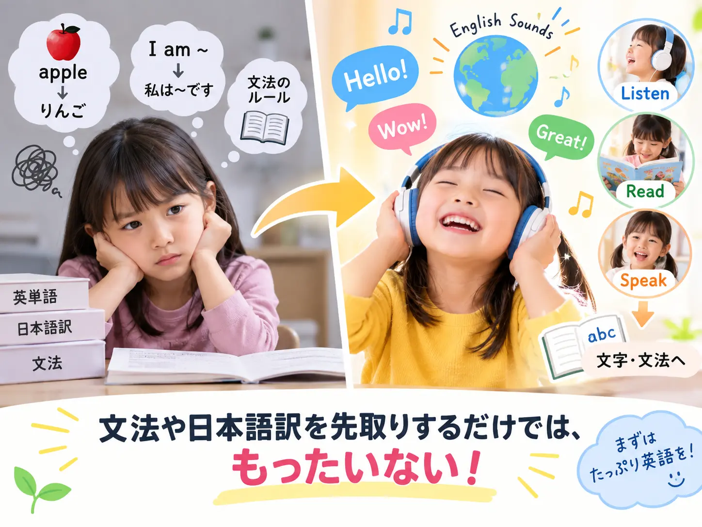 聞いた英語を、文字と意味へつなげる