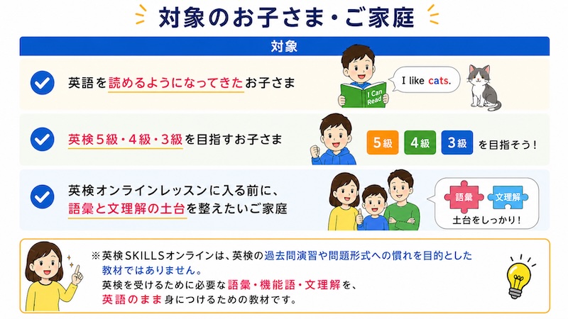 対象