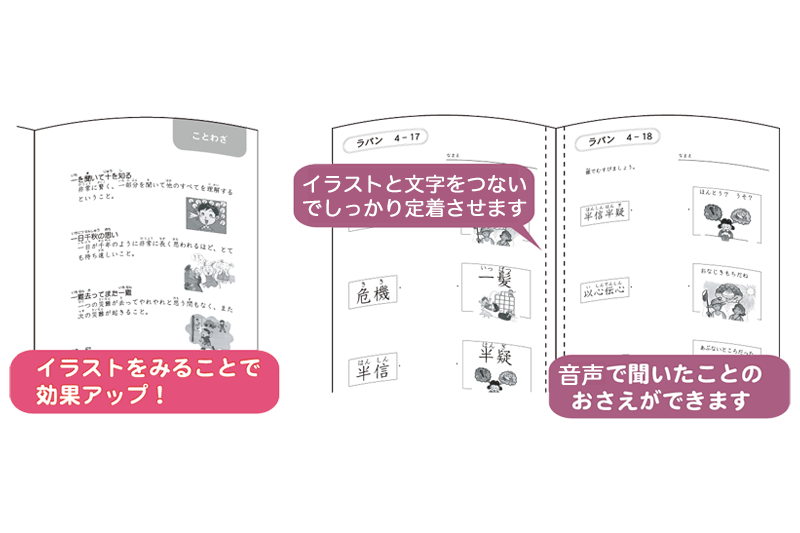 【年少】幼児教室プログラム(2歳～5歳児向け）「ラパン」