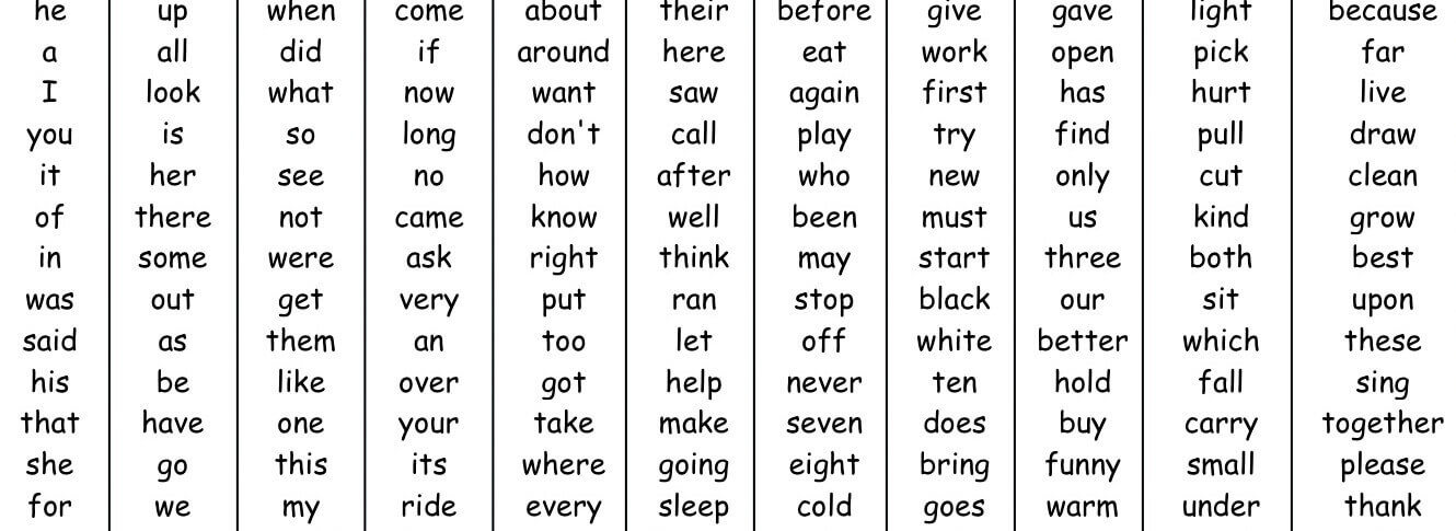 アメリカの英語教育 その２ 英語教材パルキッズ幼児 小学生向けオンライン英語教材パルキッズ